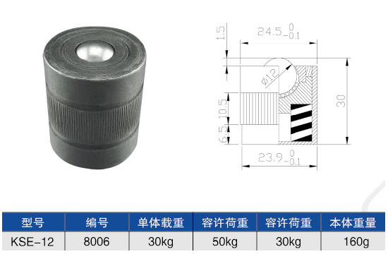 KSE-12
